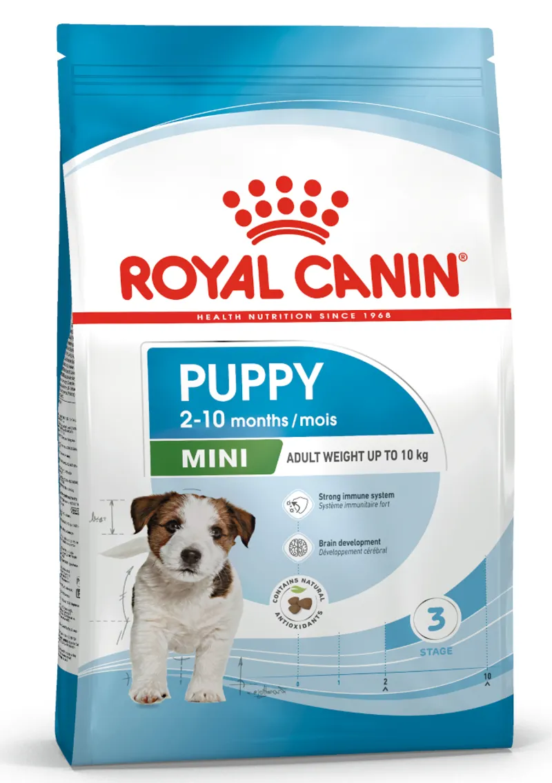 Royal Canin Dog Mini Puppy